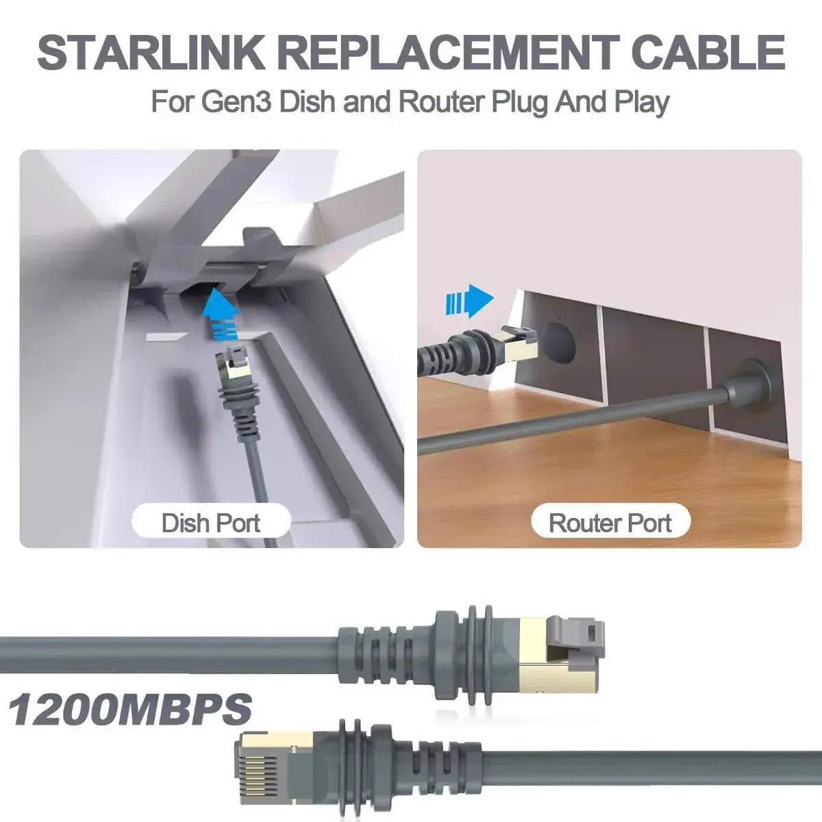 OEM Wholesale Starlink Gen3 Ethernet Cable Kit